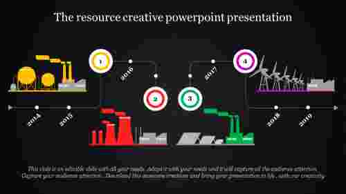 creative powerpoint presentation-The resource creative powerpoint presentation